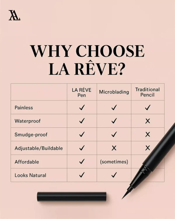 قلم الحواجب السائل من LA RÊVE – دقة فائقة، ثابت طويل الأمد، وأنيق بطبيعته - Image 8